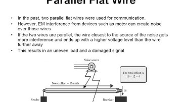 Computer Networks Lecture No. 5 By:Ms. Sadaf Asad