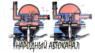 Бензонасос и перегрев, паровая пробка и как с эти бороться.