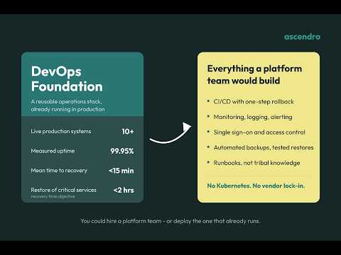 Ascendro DevOps Foundation
