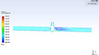 gate valve simulation at 15 mm lift