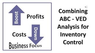 Combining ABC - VED Analysis for Inventory Control