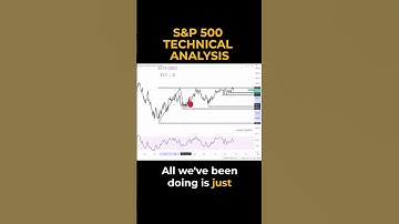 S&P 500 Stock Market Technical Analysis
