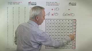 The 10x table on the Numeracy Map ® and the App!