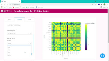 CS50 Final Project - Correlation App for Utilities Sector by Liza Tytarenko