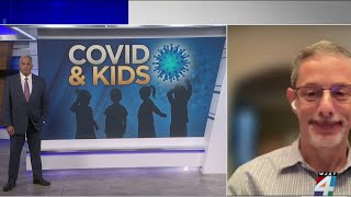 The risk for diabetes for children who contract Covid has increased significantly