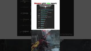 Cyberstan weapon pick rate list - Helldivers 2