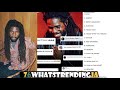 Chronixx Album is Creating Waves | we finally get a Breath of fresh air in music 
