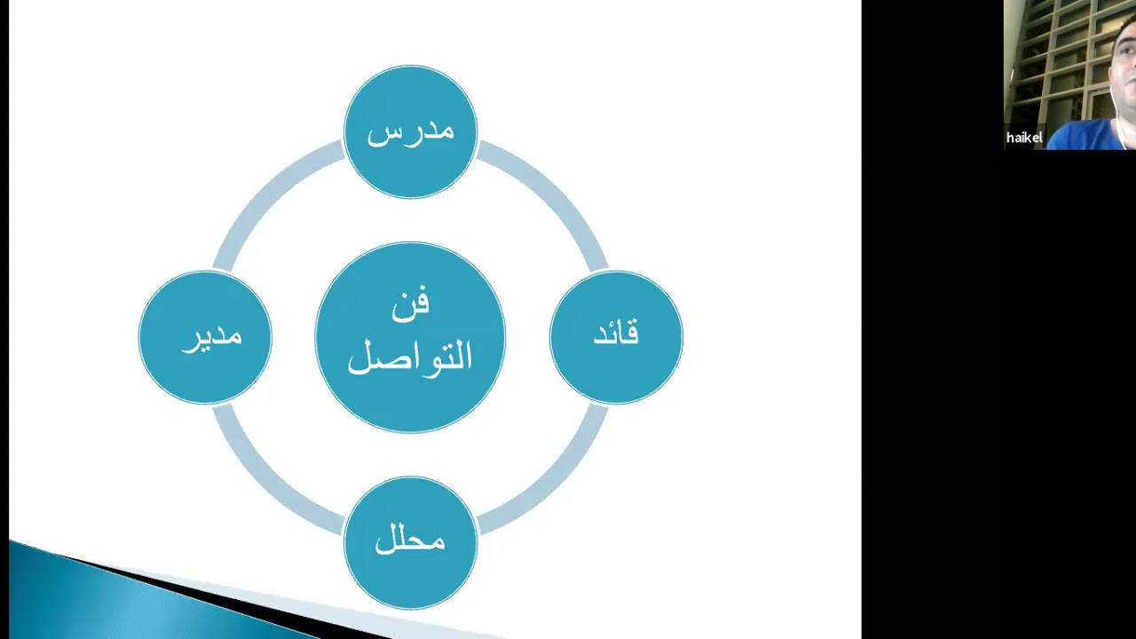 مداخلة كابتن هيكل الشعري