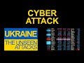 Ukraine 🇺🇦: The Unseen Attacks – Cyber Attack [2015]