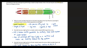 Math 219 1.2 Sampling Methods Application