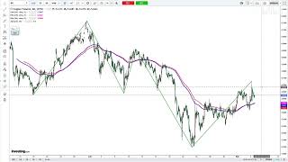 2026年4月6日美铜行情分析