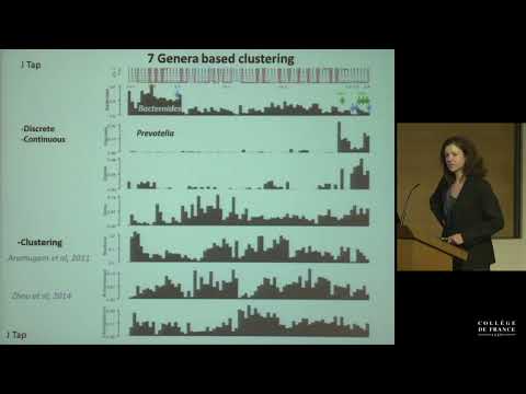 Microbiota, Nutrition and Metabolism (11) - Philippe Sansonetti (2013-2014)
