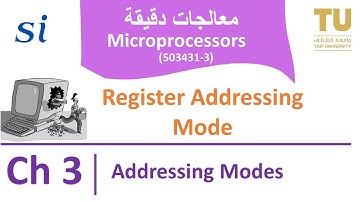 Microprocessors l Chapter 3  The Microprocessor and Its Architecture  l 1. register addressing mode