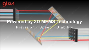 GLSUN 3D MEMS Matrix Optical Switches