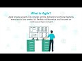 🚀 Agile Development Explained in 70 Seconds! | ParonSoft