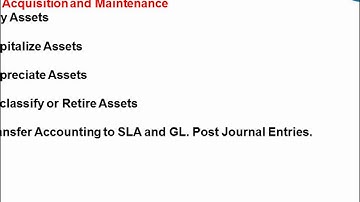 Oracle Payables to Asset Mass Additions - Introduction
