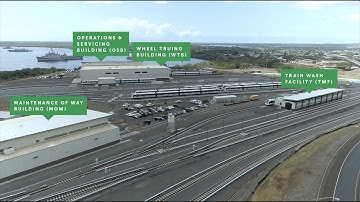 Drone Flyover Video - Rail Operations Center  //  September 2021