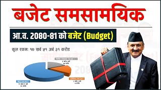 Budget of Nepal 2080-81 | बजेट 2080/81 | Loksewa Current Affairs Nepal 2080