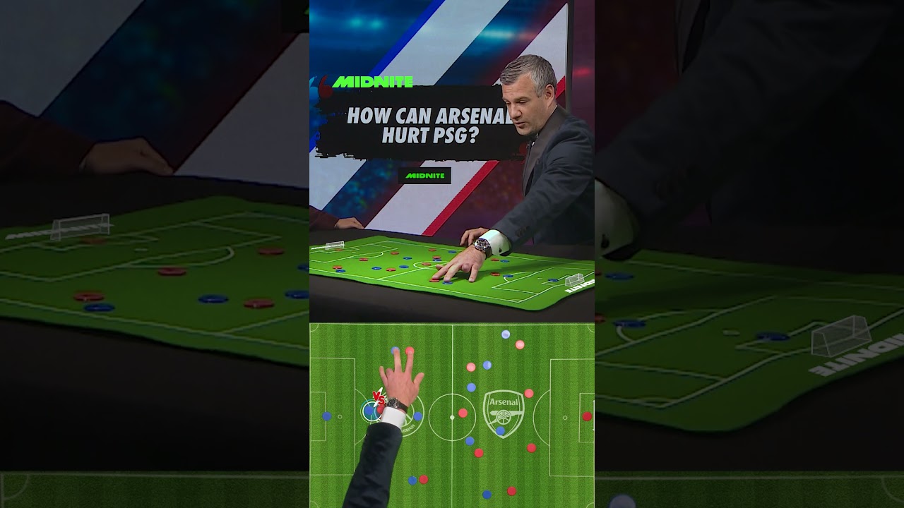 How Arsenal’s 'recycle press' could blow PSG apart #arsenal #football