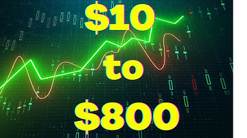 100% Win Strategy - $10 to $800 - Binary Options Newest Method 2024
