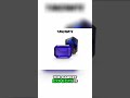 Tanzanite Tiffany S RARE Gem About To EXPLODE In Value Tanzanite Tiffany S RARE Gem About To EXPLODE In Value