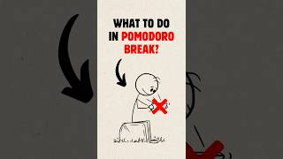 What To Do In POMODORO BREAK | Pomodoro Technique #shorts