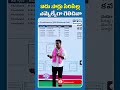 KTR Is Proud To Be Your MLA | BRS Party | #BRS #KTR #siricila