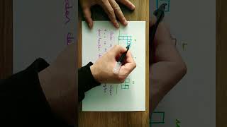 Tork Denge Süper Yöntem Imı