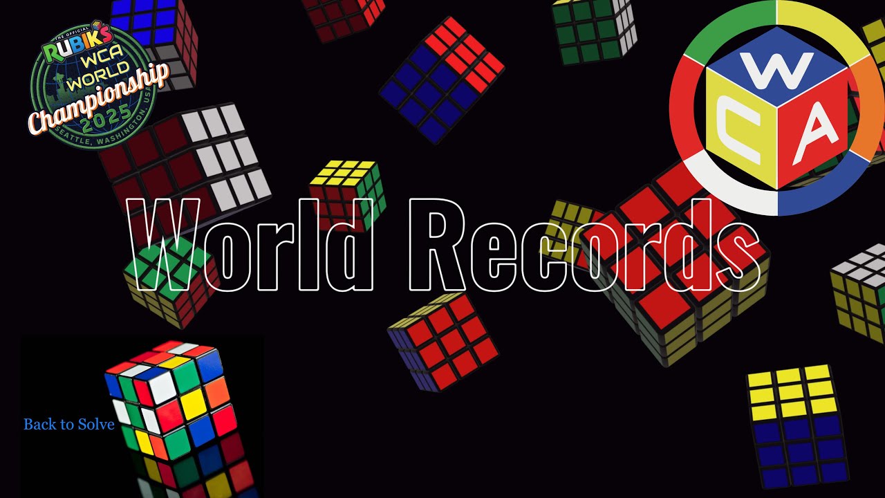 All Rubik's cube World Records !