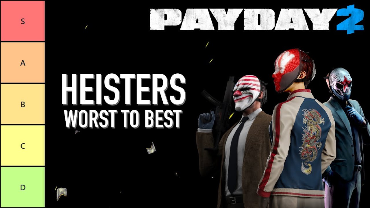 [Payday 2] Ranking EVERY Heister in a Tier List! [Heisters Worst to Best]