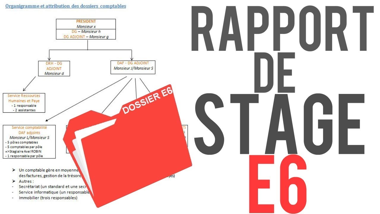 E6 Page De Garde Exemple Rapport De Stage Bts Cg Images And Photos Fin - vrogue.co