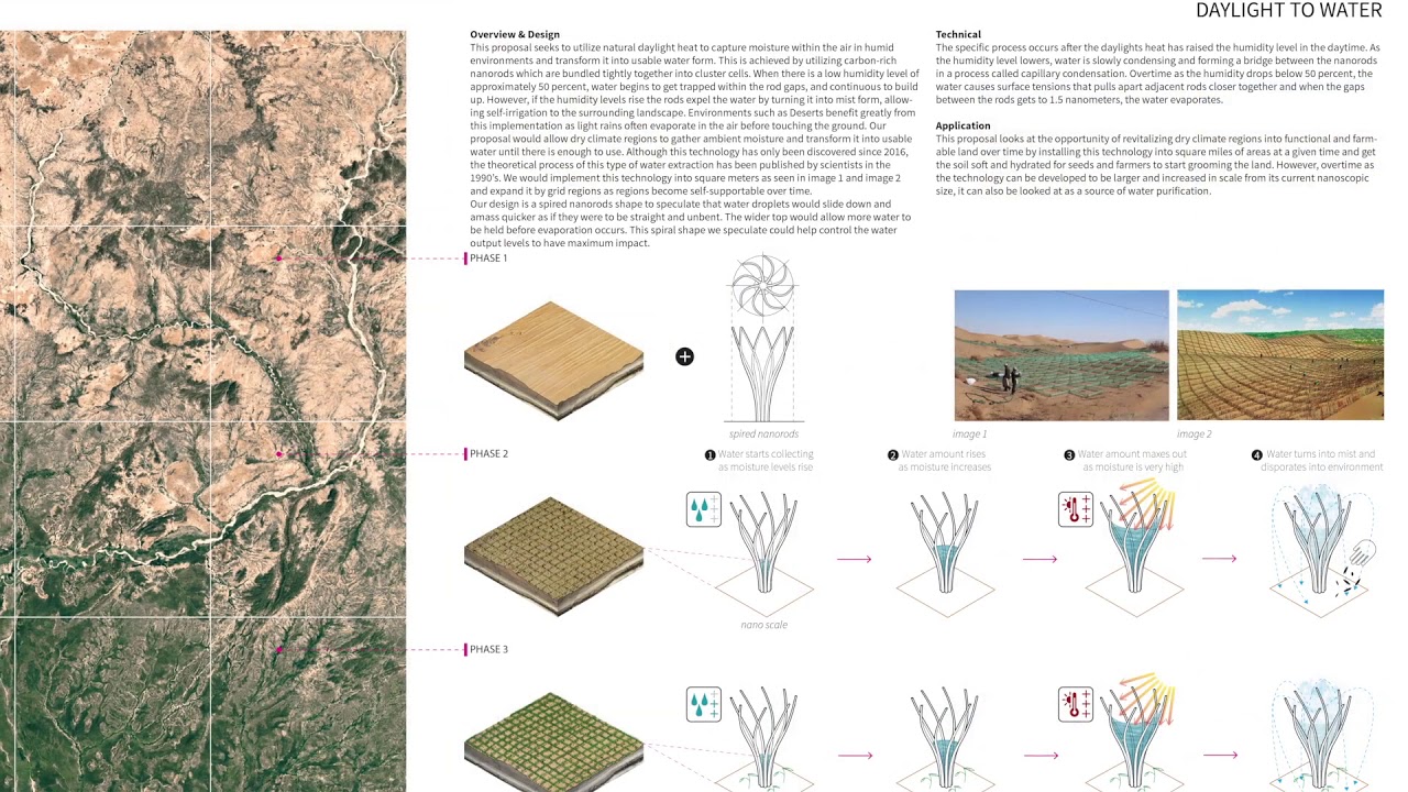 IVA 2018 - Regional Winners: Daylight Investigations   The Americas