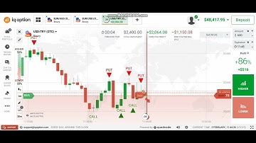 2025 New Update Pro Script IQ option - Pocket Option Trading