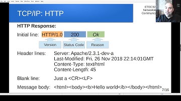 ETEC3201 - Class 19 - TCPIP & HTTP
