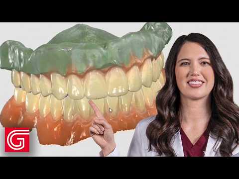 Reference Digital Denture Technique
