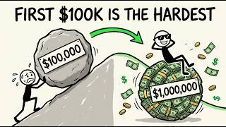 Why Your First $100,000 Changes Everything (The Charlie Munger Rule)
