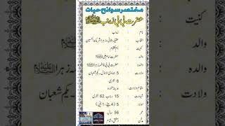 Download Lagu islamic knowledge about hazrat bibi zainab MP3 Download Lagu islamic knowledge about hazrat bibi zainab MP3