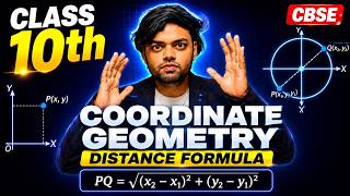 Coordinate Geometry introduction🔥 Class 10 Maths |   NCERT 2026 | By Kushant Sir