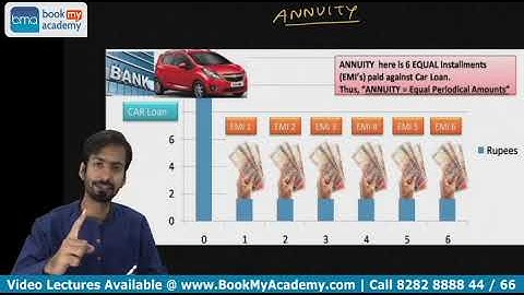 CA Foundation | Maths | By CA Neeraj Batra |  Mathematics & Logical Reasoning | BookMyAcademy.com