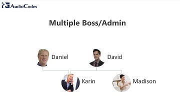 Multiple Boss Admin on AudioCodes IP phones