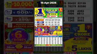 Nagaland State Lottery Sambad 1 Pm Result Today 16042026  Lottery Sambad   Dear Lottery 