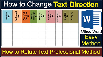 How to change text direction in MS Word document | Microsoft Word Tutorial [English/Hindi/Urdu/]
