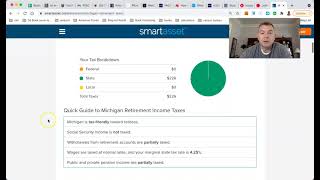 Retirement Taxes in Michigan
