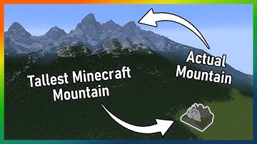 Real mountains in Minecraft