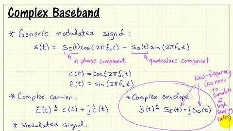 LabVIEW Modulation Toolkit: Explanation of the complex baseband concept