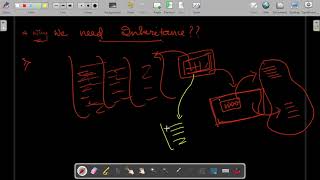 Inheritance In Java @csebanda || #computerscience #java #programming