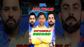 IPL History ke Sabse DANGEROUS Records 💥 #ipl #iplhistory #iplrecords #ipl2026 #record #cricket