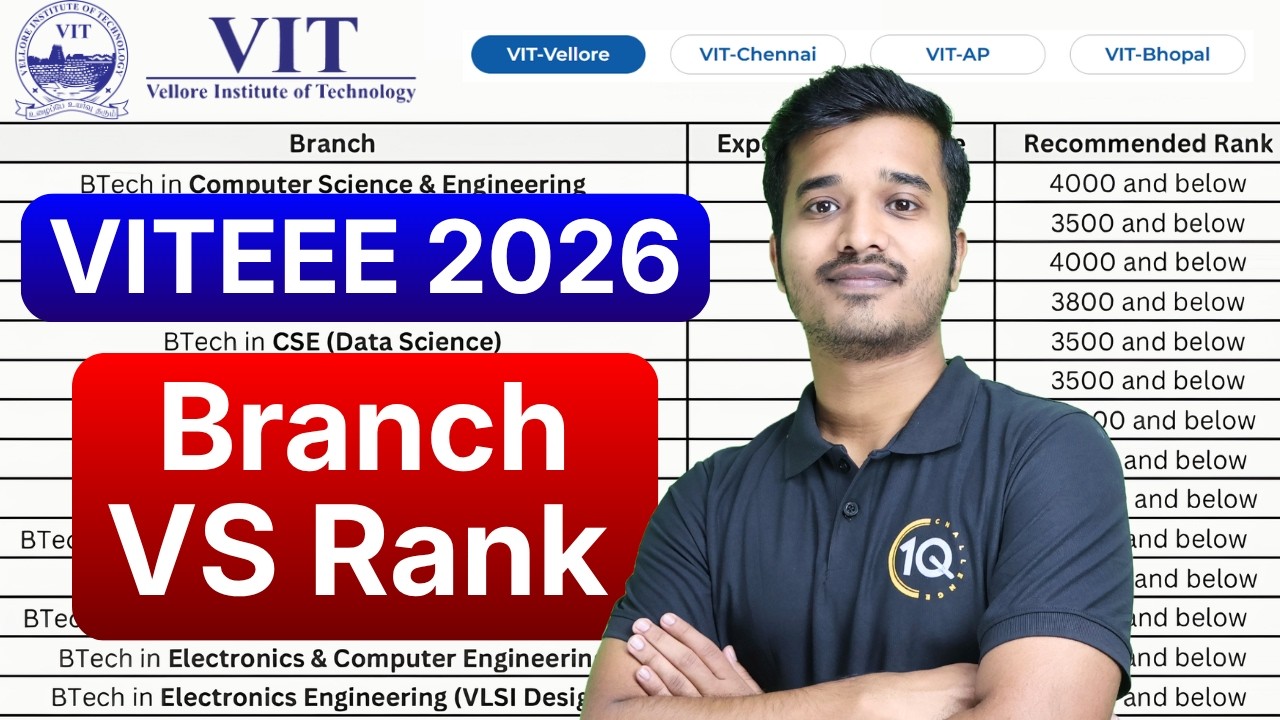 VITEEE 2026: Branch Vs Rank | Marks for VIT Vellore CSE | Category wise ...