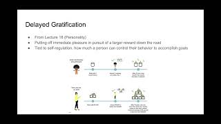PSYC 1101 Assignment 4 Wealth