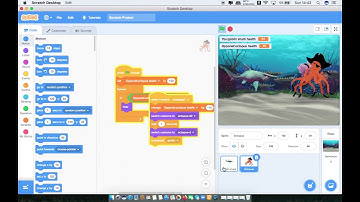Goblin shark mode hungry shark world on scratch